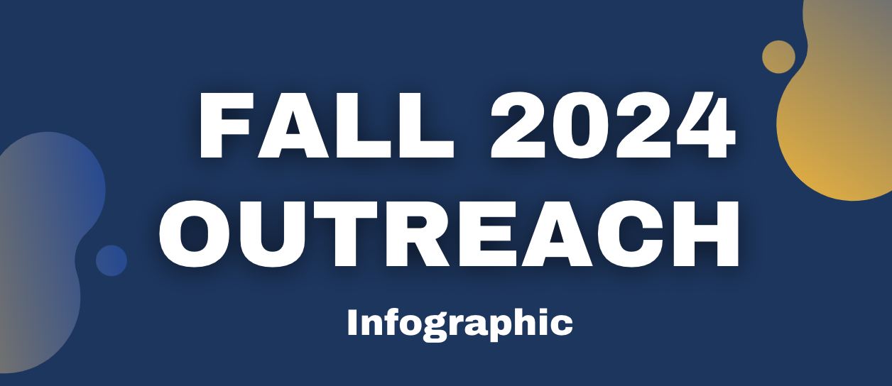 EAP Fall 2024 Outreach Infographic