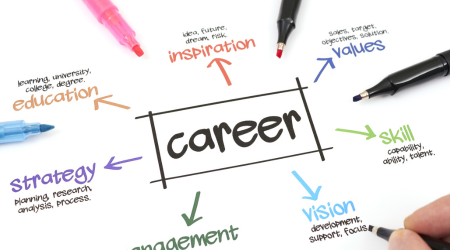 career